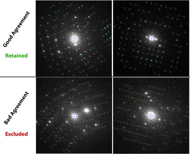 [Figure 6]
