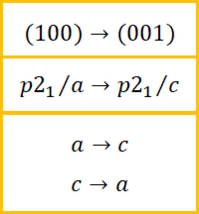 [Figure 9]