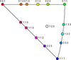 [Figure 1]