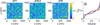[Figure 1]