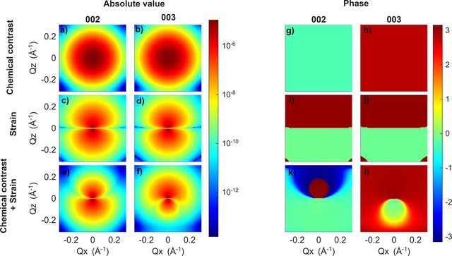 [Figure 3]
