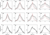 [Figure 4]