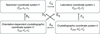 [Figure 6]
