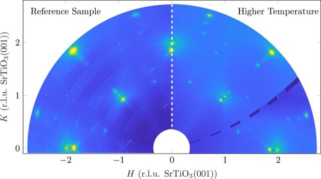[Figure 11]