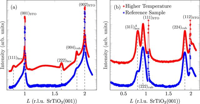 [Figure 12]