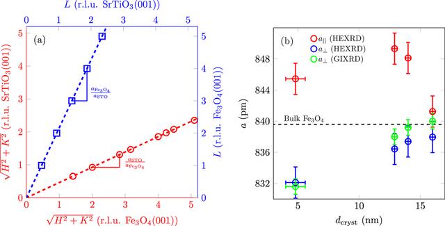 [Figure 16]