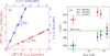 [Figure 16]