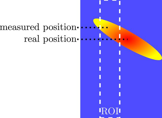 [Figure 17]
