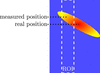 [Figure 17]