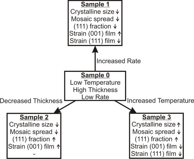 [Figure 18]