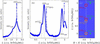 [Figure 4]