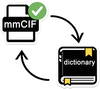 link to html