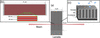 [Figure 1]