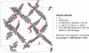 [Figure 6]