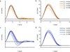 [Figure 5]