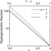 [Figure 2]
