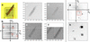 [Figure 5]