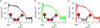 [Figure 3]