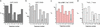 [Figure 6]