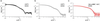 [Figure 7]