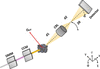 [Figure 1]