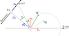 [Figure 2]