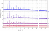 [Figure 5]