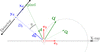 link to html