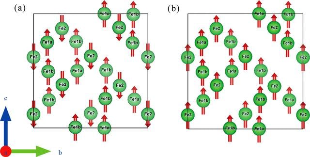 [Figure 2]
