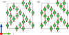 [Figure 2]