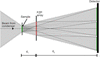 [Figure 6]