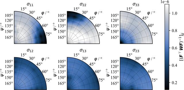 [Figure 12]