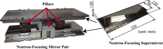 [Figure 2]
