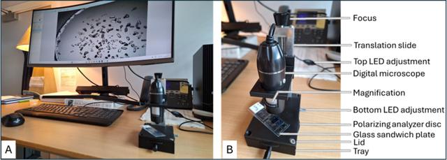 [Figure 1]