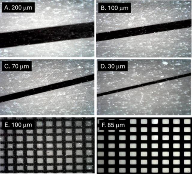 [Figure 3]