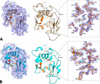 [Figure 9]