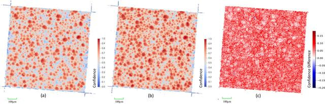 [Figure 3]