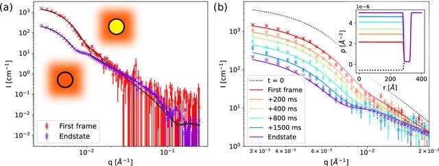 [Figure 2]