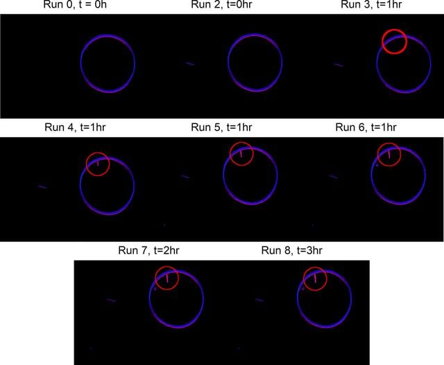 [Figure 10]