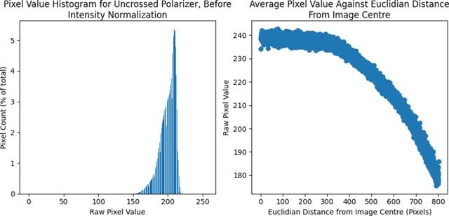 [Figure 11]