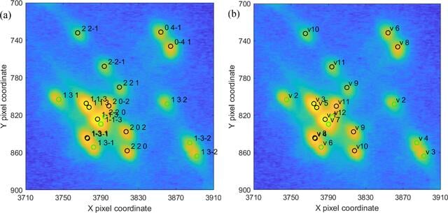 [Figure 14]