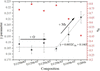 [Figure 16]