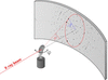 [Figure 2]