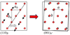 [Figure 8]