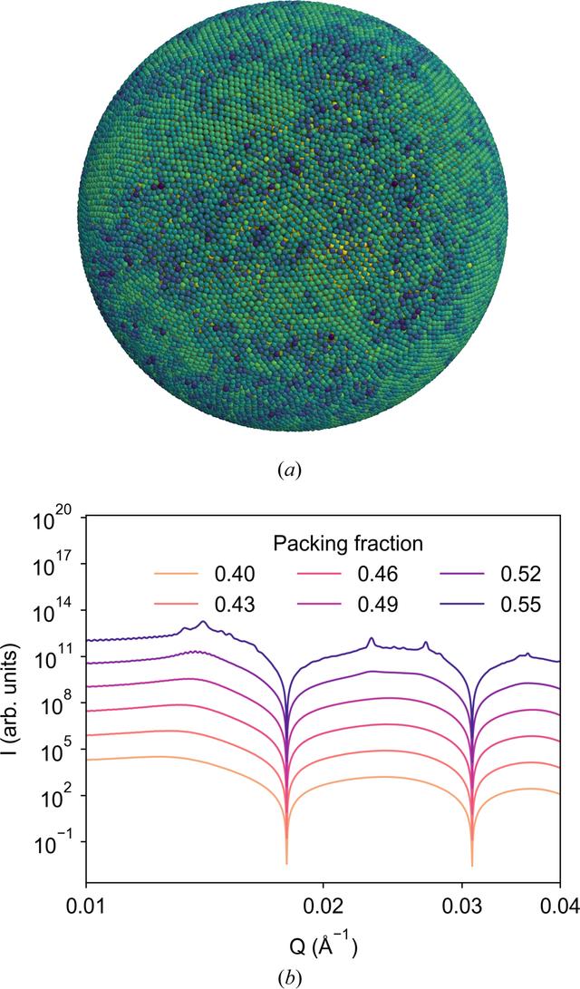 [Figure 10]