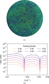 [Figure 10]