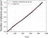 [Figure 2]