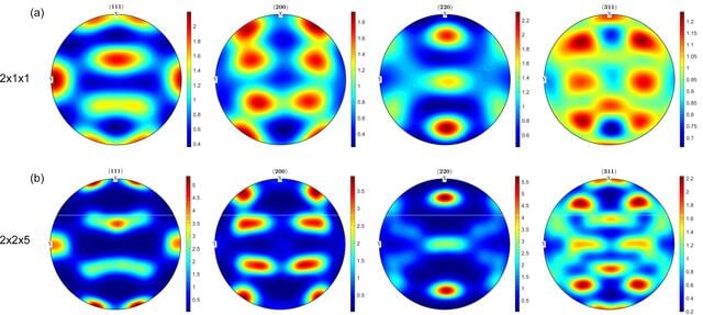 [Figure 10]