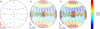 [Figure 7]