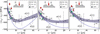 [Figure 13]